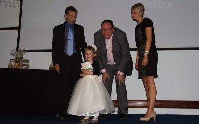 Overall Local Hero 2013