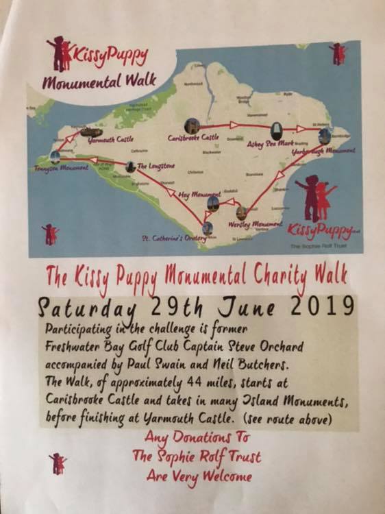 Pounding the Pavements